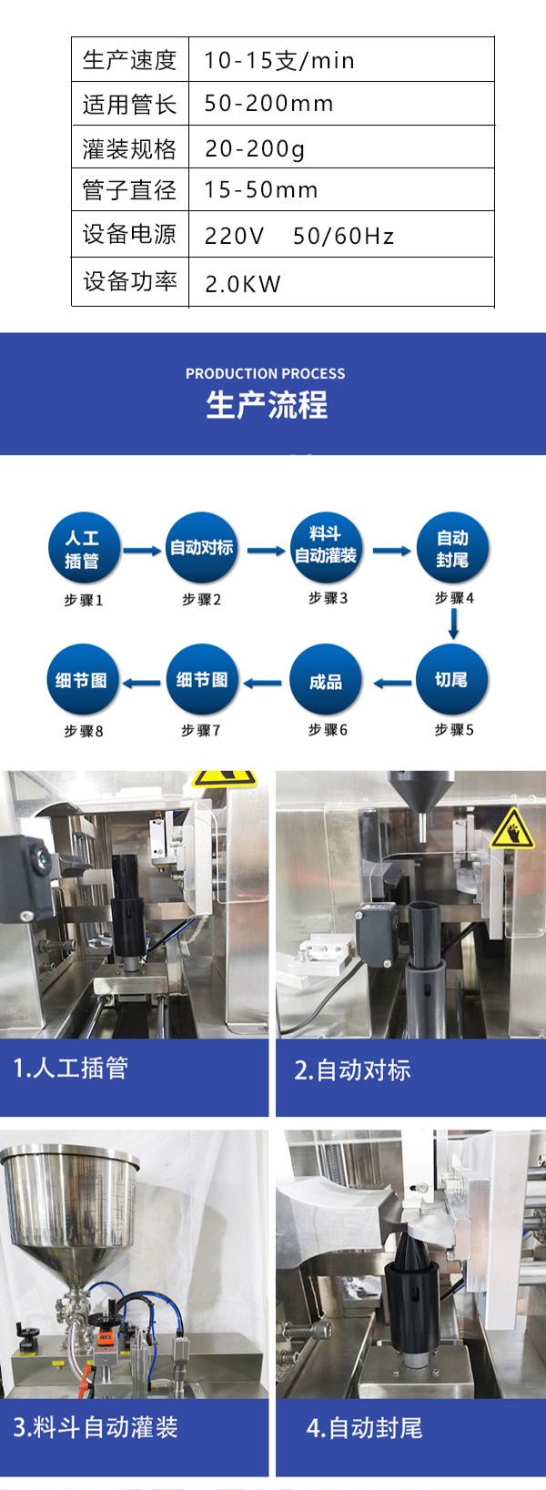 半自動軟管灌裝封尾機